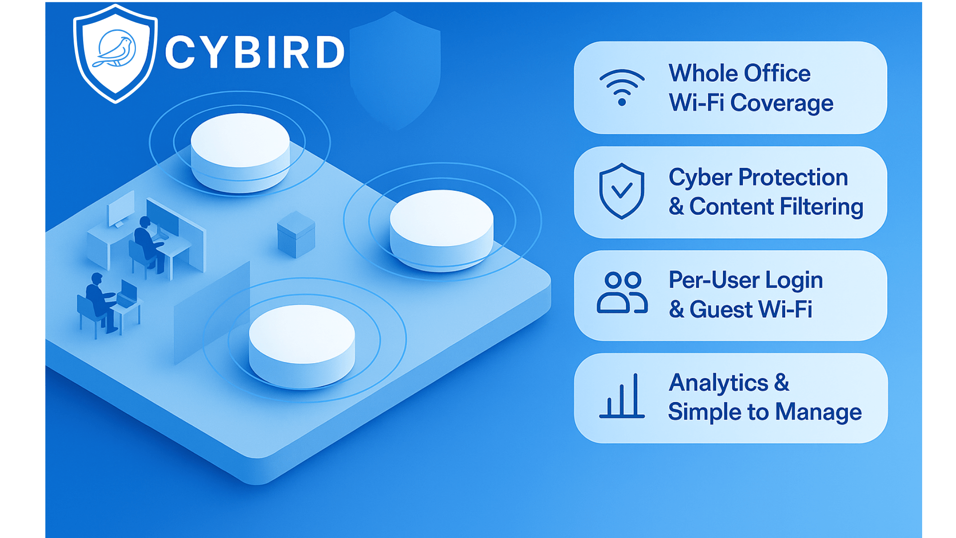 Whole-Office Wi-Fi + Built-In Security for Small Business