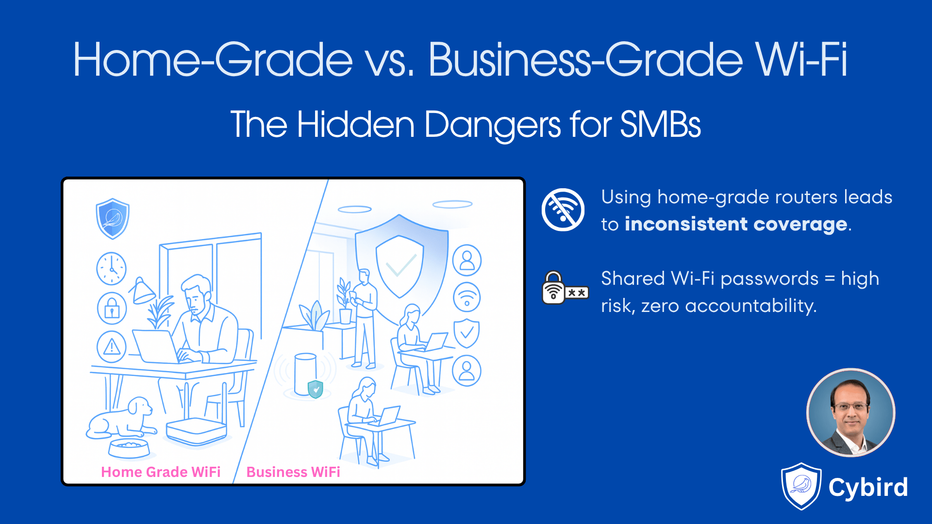 Home-Grade vs. Business-Grade Wi-Fi: The Hidden Dangers for SMBs