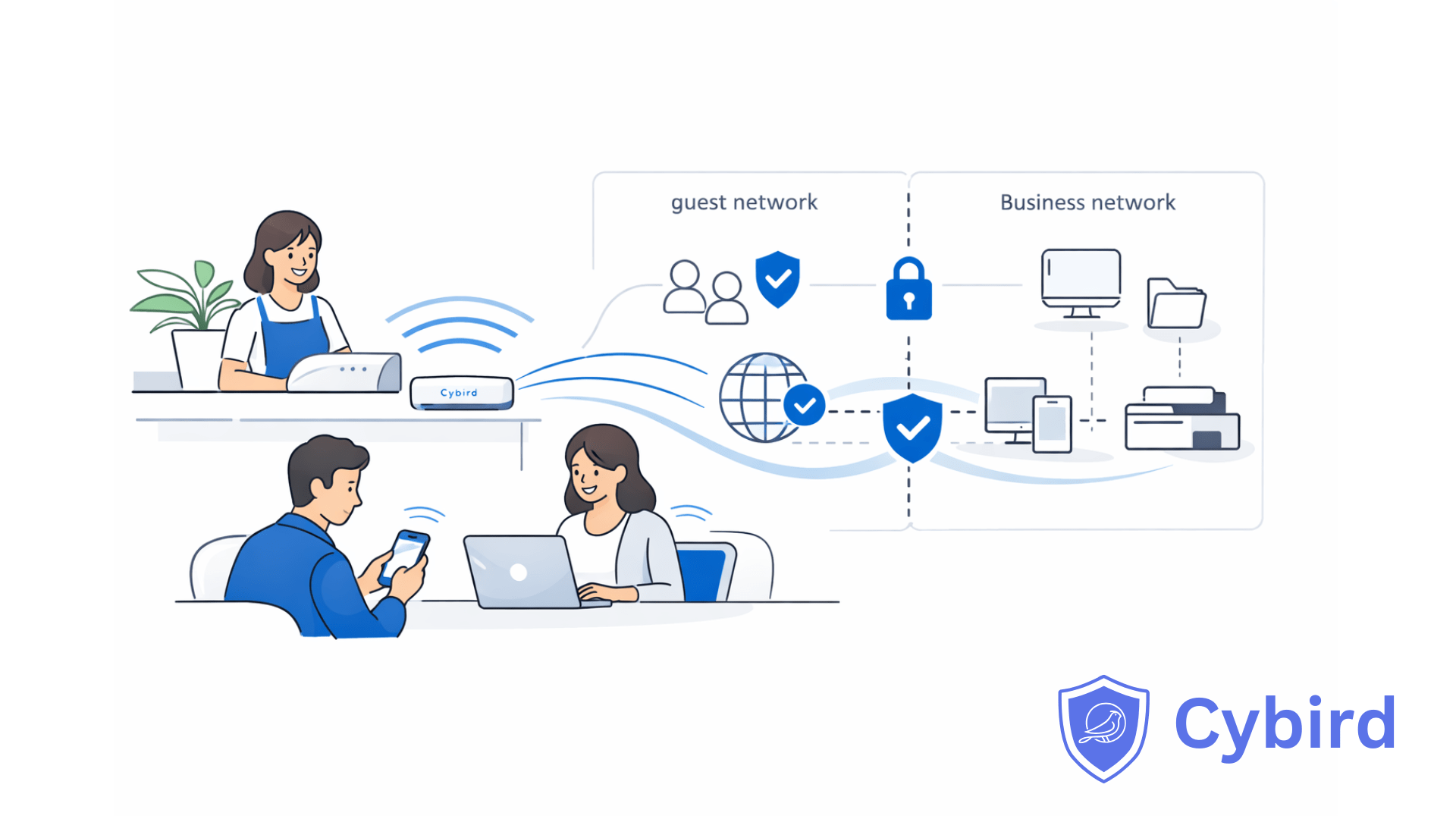 Introducing Cybird Guest Wi-Fi: Secure, Privacy-First Access for Small Businesses